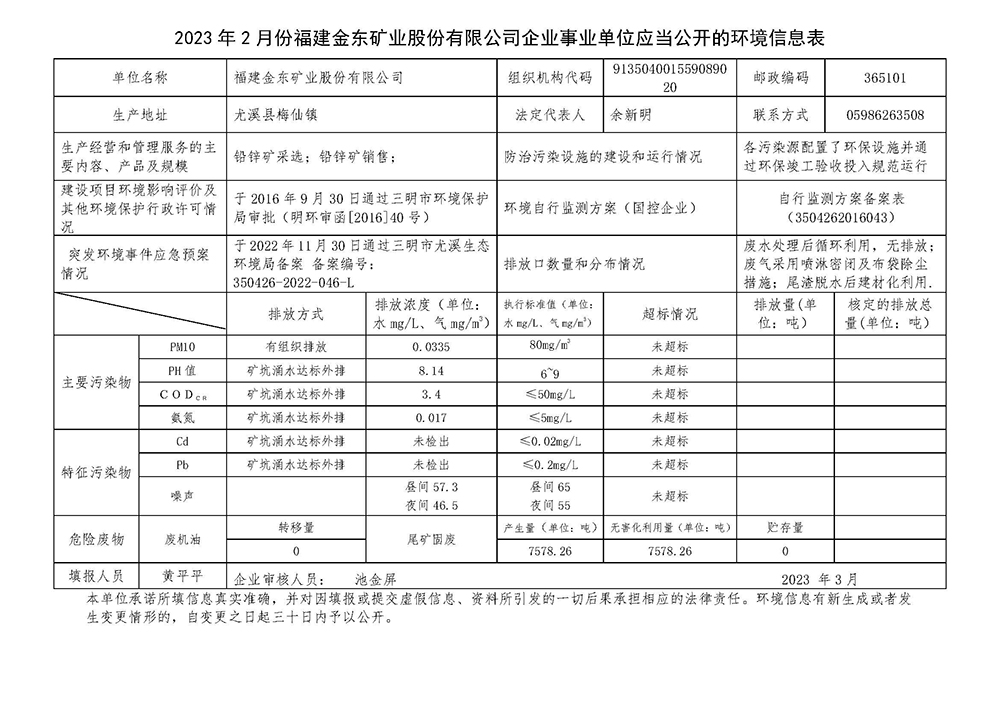 2023年2月份乐动网页版企业事业单位应当公开的环境信息表.jpg