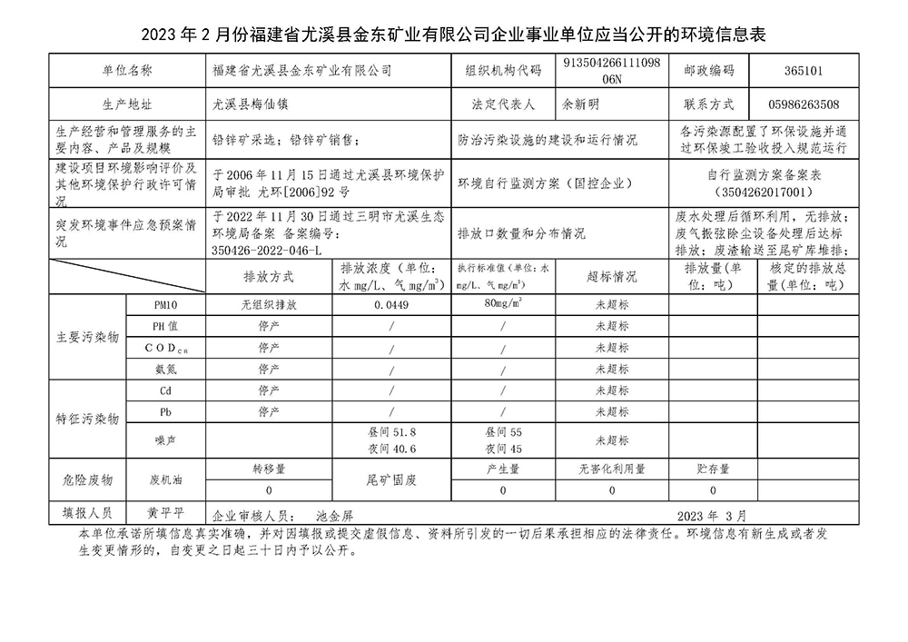 2023年2月份福建省尤溪县乐动网页版矿业有限乐动（中国）官方企业事业单位应当公开的环境信息表.jpg