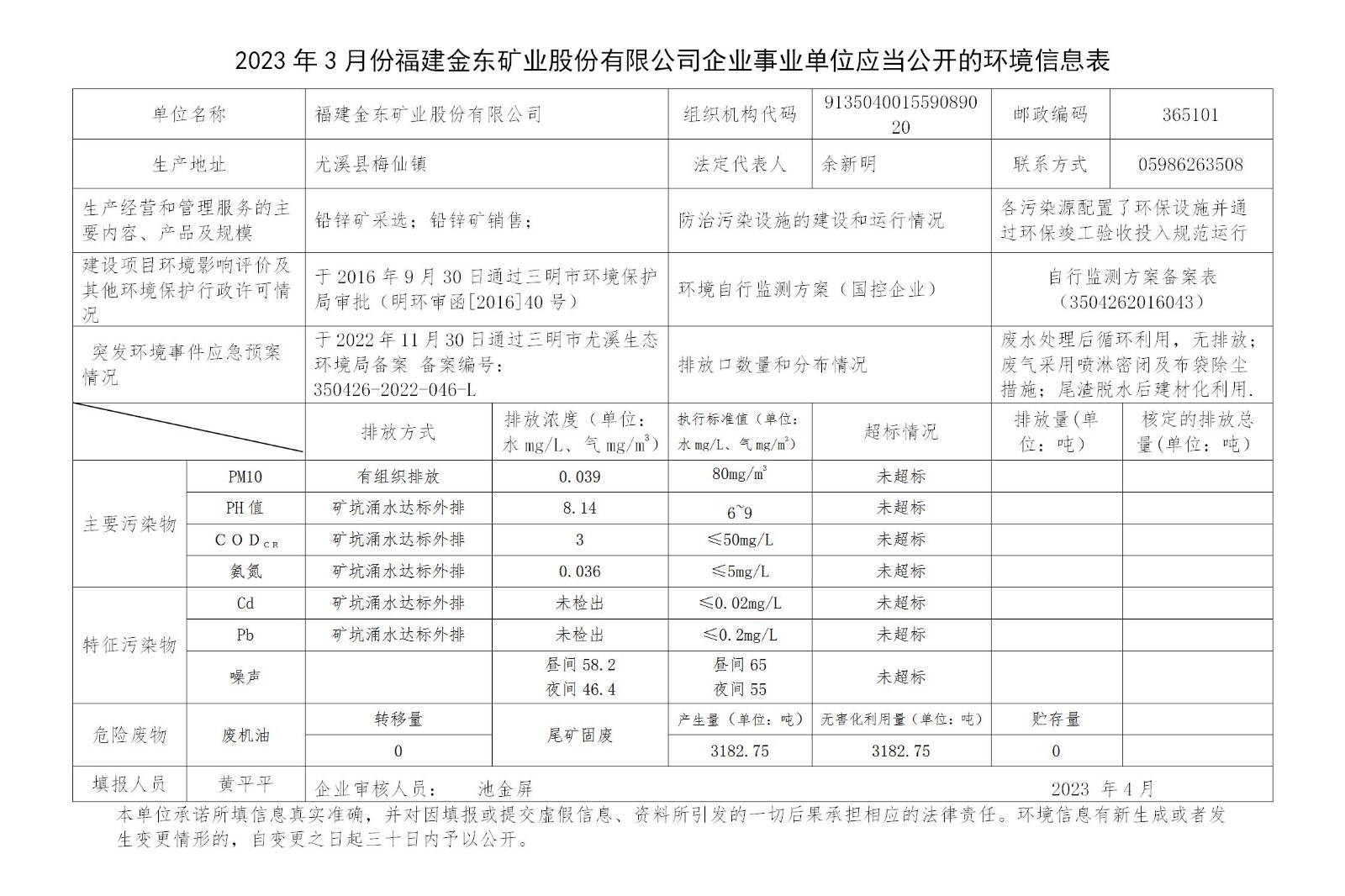 2023年3月份乐动网页版企业事业单位应当公开的环境信息表_01.jpg