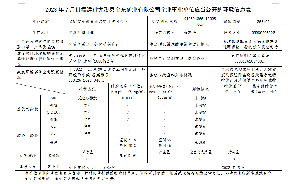 尤溪乐动网页版7月环境公开.png