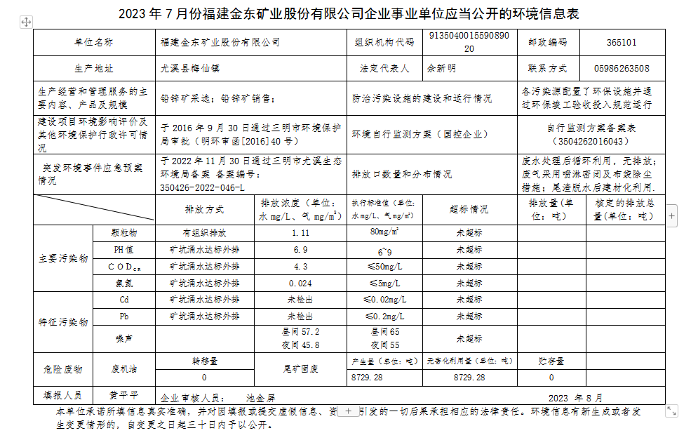 福建乐动网页版7月环境公开.png