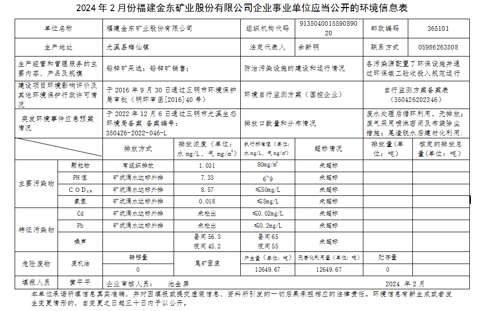 福建乐动网页版2月环境信息公开.png